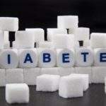 20148 Снится Сахарный диабет