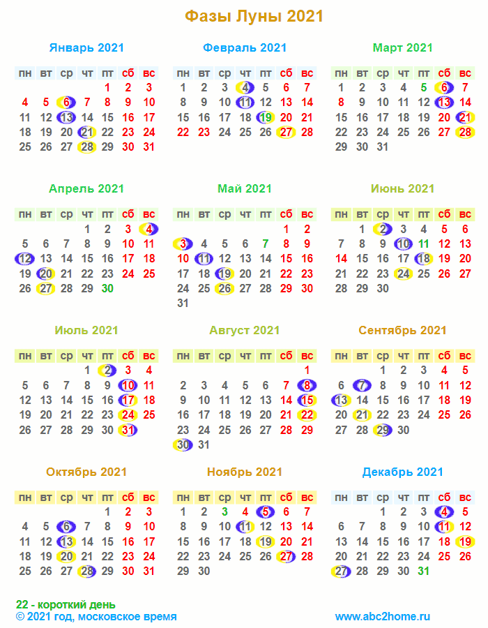 Лунный календарь на январь 2021 года