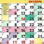 21197 Лунный календарь садовода и огородника на апрель 2021 года