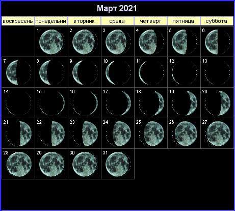 21088 Лунный календарь на март 2021 года