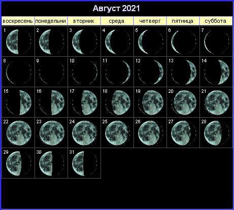 21606 Лунный календарь на август 2021 года