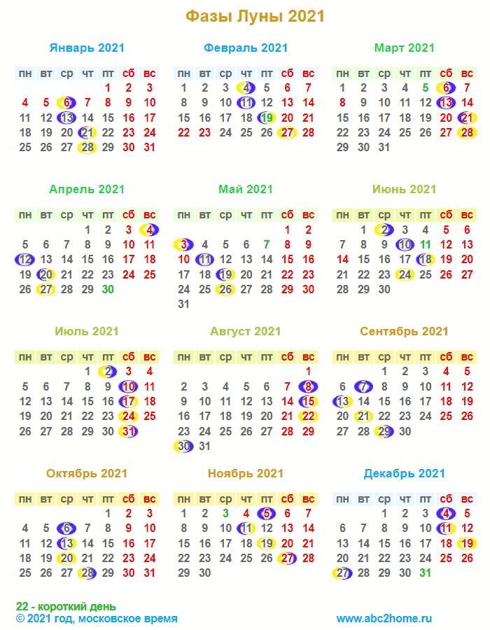 21612 Лунный календарь садовода и огородника на август 2021 года