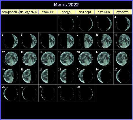 24514 Лунный календарь на июнь 2022 года