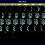 24487 Лунный календарь на май 2022 года