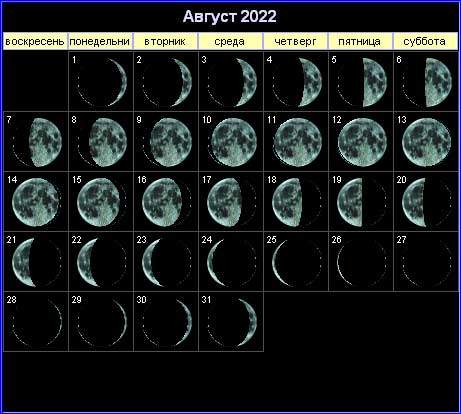 24611 Лунный календарь на август 2022 года