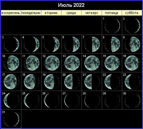24596 Лунный календарь на июль 2022 года