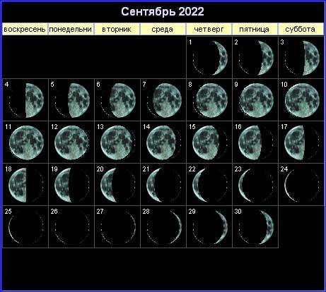 24710 Лунный календарь на сентябрь 2022 года